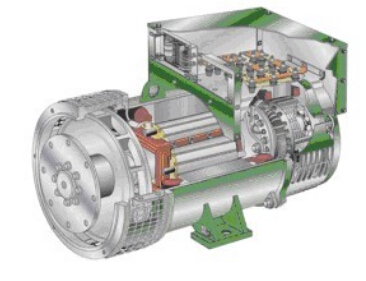 文水发电机内部结构图